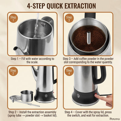 The Percova™ Classic Electric Percolator